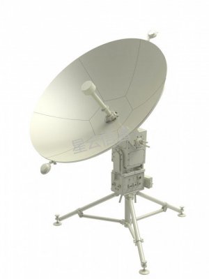 1.2米便携式快跟天线